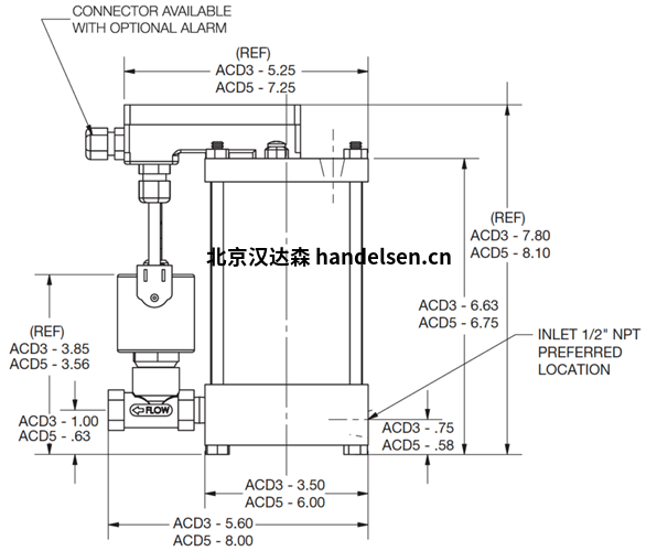 Filtration Group Accu-Drain冷凝水排放