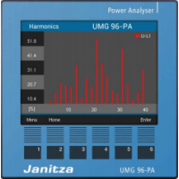 janitza捷尼查功率分析器UMG 96-PA