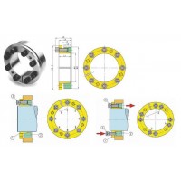 BIKON-Technik  聯軸器 脹緊套原裝進口直供