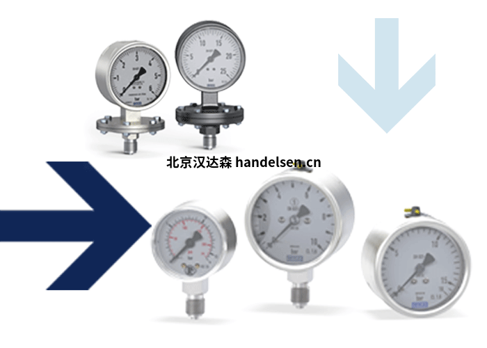 riegler止回閥和電流閥產(chǎn)品介紹