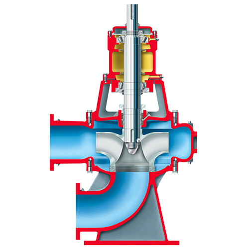 Flowserve-Worthington-SolidsHandlingPumps-MNandMNV