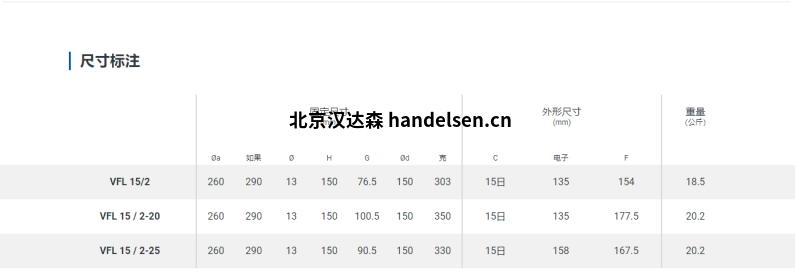 Würges法蘭振動電機VFL 15尺寸標注