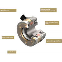 moenninghoff 可接合離合器 電磁齒離合器 原裝進(jìn)口