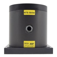 Netter Vibration NCB 1 氣動振動器