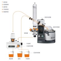 Heidolph-VAP Industrial B 帶玻璃器皿 A2C