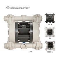 Debem 隔膜氣動泵BOXER 81
