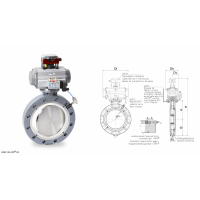 德國WAREX閥門，DKZE 103 APS? 系列蝶閥，采用單一偏心設計
