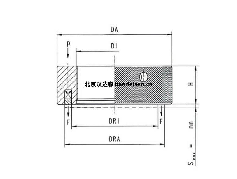 Amtec液壓螺母夾緊元件