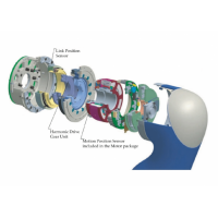 北京漢達森工業(yè)機器人關(guān)節(jié)模組用歐洲進口無框力矩電機高轉(zhuǎn)矩扁平構(gòu)造