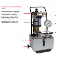 MAXIMATOR 高壓泵，通過手動壓力或氣動觸發(fā)閥進行壓力調(diào)節(jié)