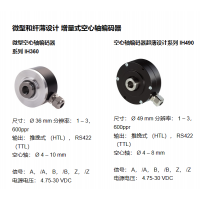 德國W+S Me?systeme 帶實(shí)心軸或空心軸的增量式編碼器