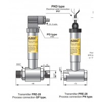 aplisens差壓變送器過載總靜壓413巴PRE-28測量氣體蒸汽