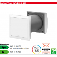 Helios 單室通風裝置KWL EC 45-160型，分散式通風系統，帶熱回收功能