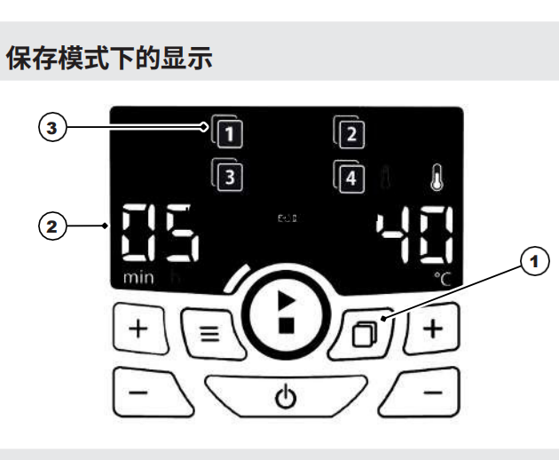 保存