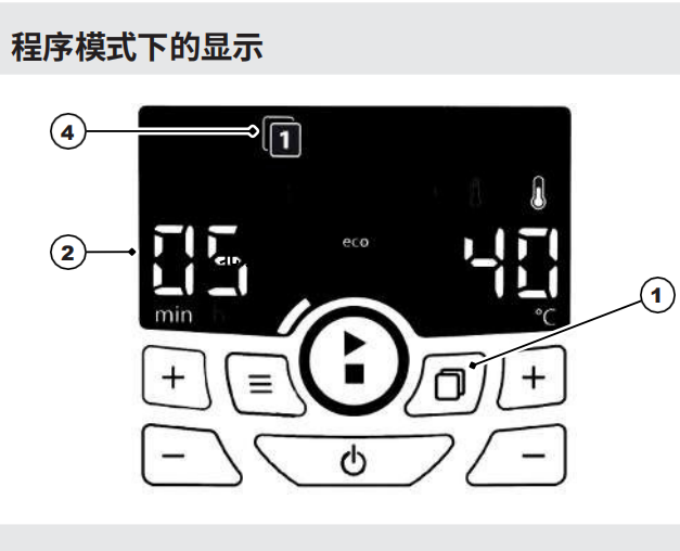 程序